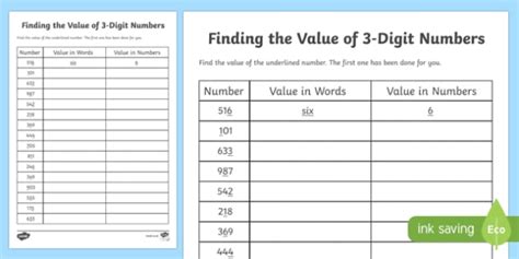 Place Value Finding the Value of 3.